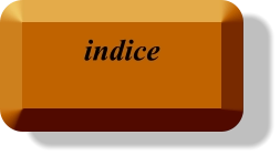 indice